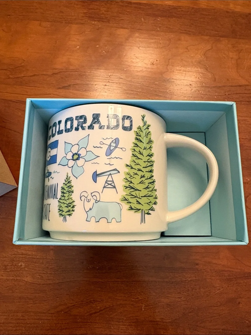 Starbucks Colorado Been There Series mug